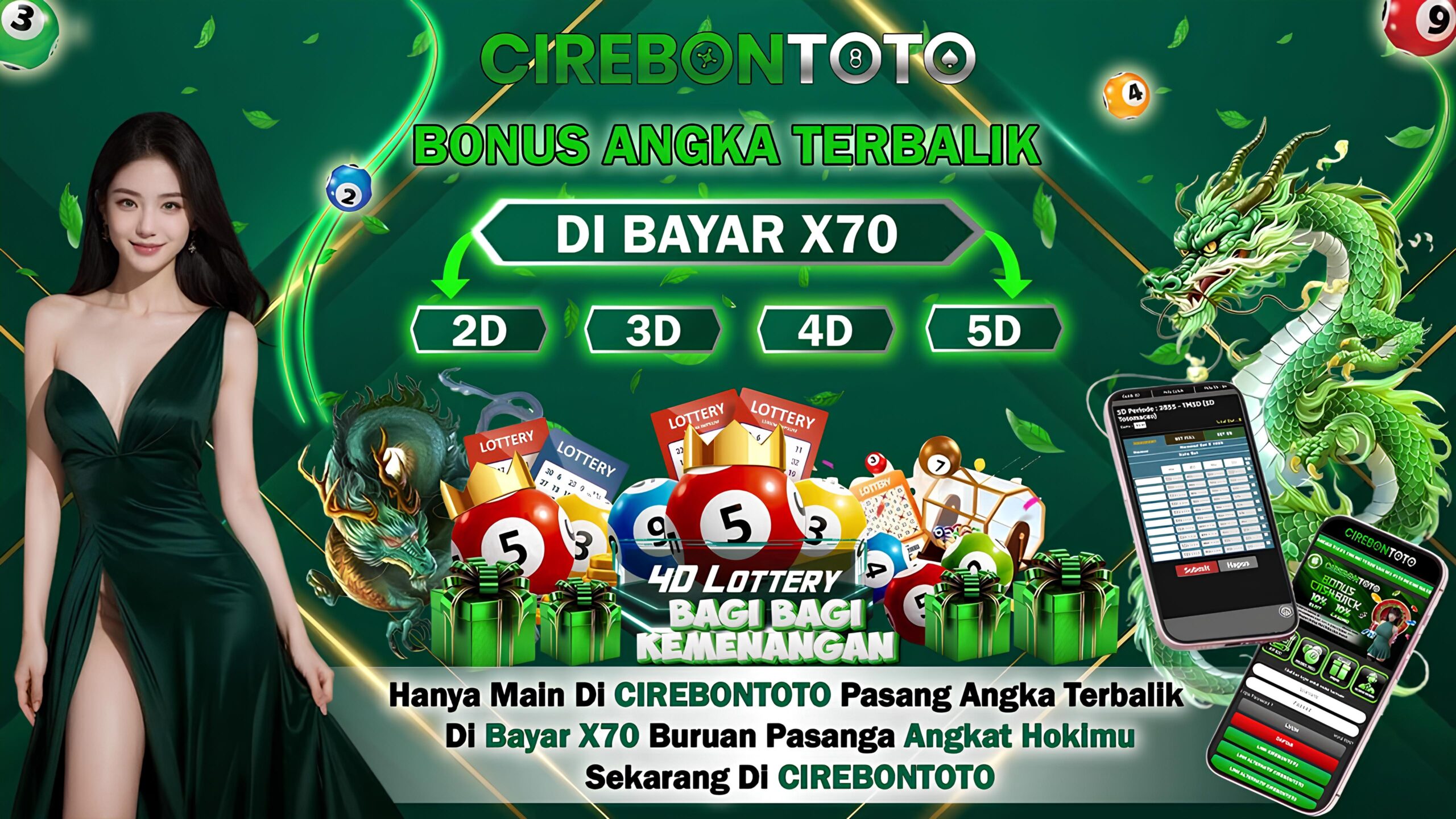 BANNER WEB CIREBONTOTO 2